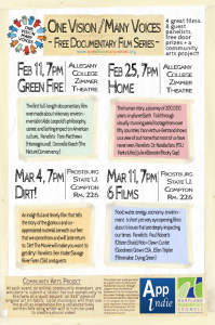 AppIndie Film Series